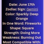 June 17 zodiac