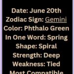 June 20 Gemini