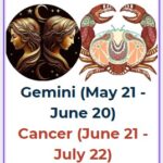 June zodiac dates