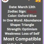 March 13 zodiac