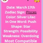 March 17 zodiac