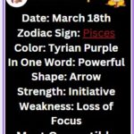 March 18 Zodiac Pisces Personality