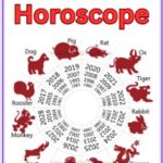 March 2025 Chinese Horoscope