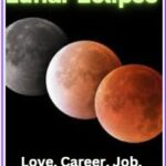 March 2025 Lunar Eclipse
