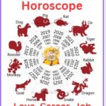 Ox Chinese Horoscope March 2025