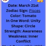 March 21 Pisces