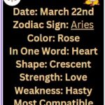 March 22 Aries