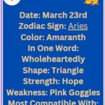 March 23 zodiac