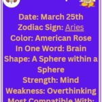 March 25 Aries zodiac