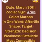 March 30 Zodiac Aries Horoscope