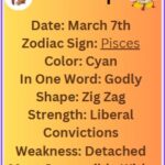 March 7 zodiac
