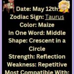 May 12 Taurus