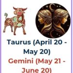 May zodiac dates
