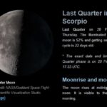 Moon phase February 20, 2025