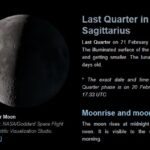 Moon phase February 21, 2025