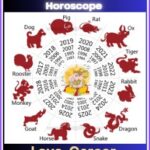October 2025 Chinese Horoscope