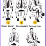 Sitting postures reveal personality traits