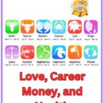 Weekly Horoscope February 10-16 2025