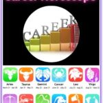 2026 career horoscope by date of birth