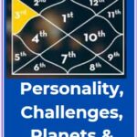 3rd House in Astrology