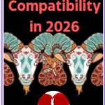 Aries and Aries Compatibility 2026