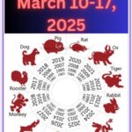 Chinese weekly horoscope March 10 - 17 2025