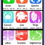 Daily horoscope today June 9, 2025