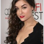 Famous actress born on March 14