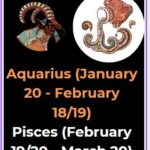 February zodiac dates