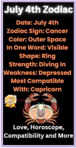 July 4th Zodiac Sign (Cancer) Horoscope 2025 Guide
