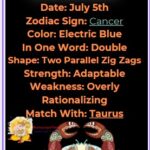 July 5th zodiac