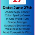 June 27 zodiac