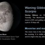 Moon phase March 18 2025
