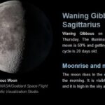 Moon phase March 20, 2025