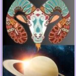 Saturn return in Aries