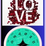Synastry meaning in astrology
