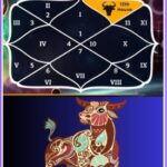 Taurus in 12th house
