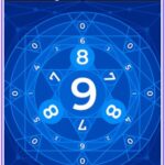 Weekly Numerology March 17-23 2025