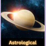 When is Saturn Return