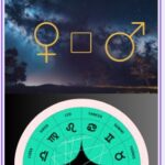 Venus Square Mars Synastry