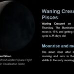 Moon phase on 24 April 2025