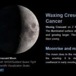May 2, 2025 Moon Phase
