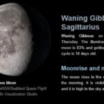 Moon phase April 17, 2025
