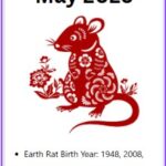 Rat Chinese Horoscope May 2025