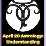 April 20 Astrology