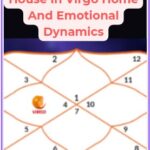 Exploring The 4th House In Virgo Home And Emotional Dynamics