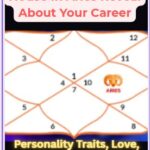What Does The 10th House In Aries Reveal About Your Career