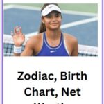 Who is Emma Raducanu