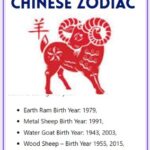 2026 Goat Chinese Zodiac