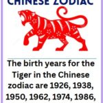2026 Tiger Chinese Zodiac Predictions
